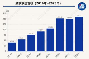 美记：尼克斯热火觉得 明年可以得到米切尔何必现在要拉文